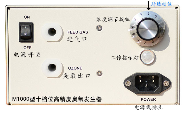 試驗免费看片视频發生器