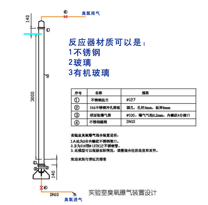 標準免费看片视频方案