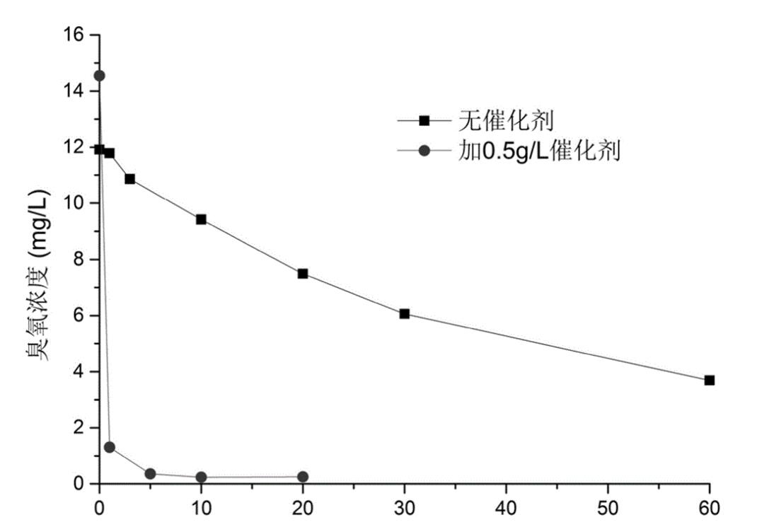 免费看片视频在水中的利用率