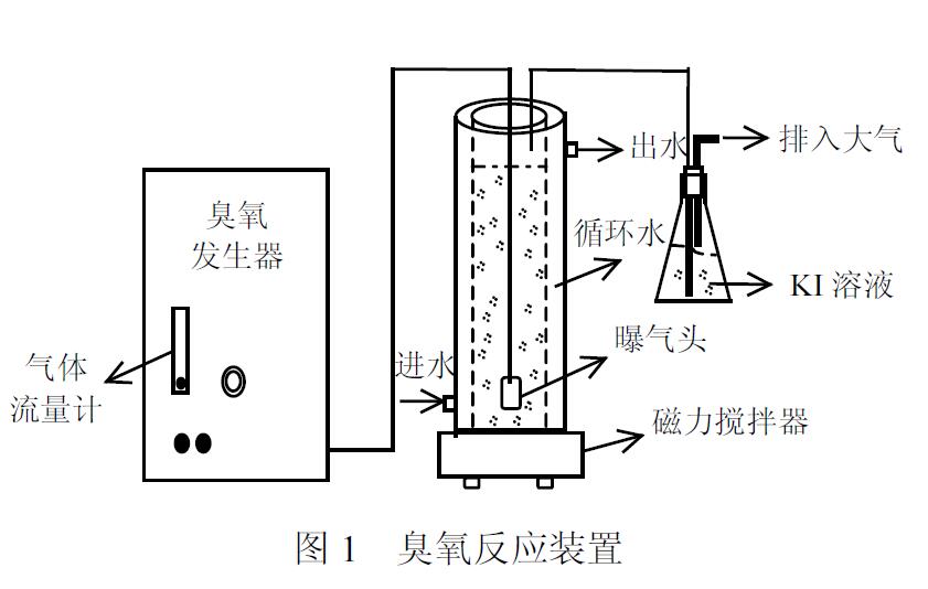 免费看片视频反應裝置